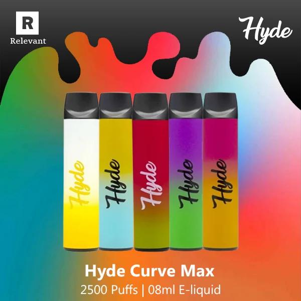 Hyde Curve Max